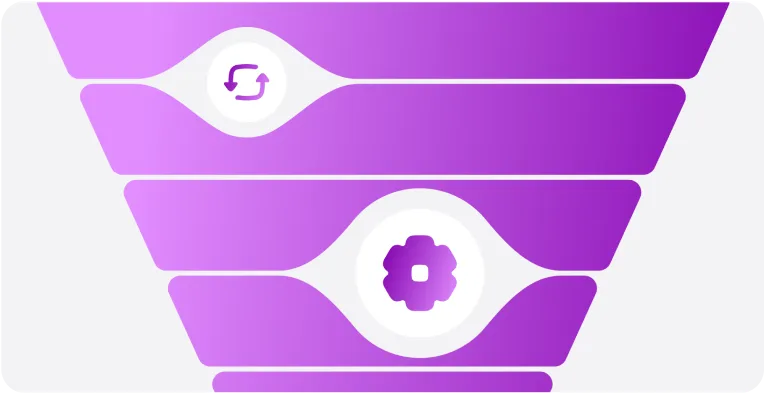 Воронка рекрутинга: что это такое